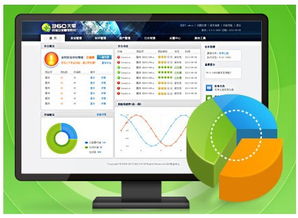 360力克歐美殺毒廠商，成功中標上海市政府殺毒軟件采購