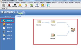 德州眾佳五金制品青睞里諾進(jìn)銷存3000管理軟件SQL網(wǎng)絡(luò)版，以數(shù)字化賦能企業(yè)高效運(yùn)營